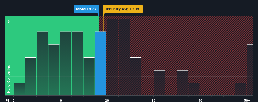 pe-multiple-vs-industry