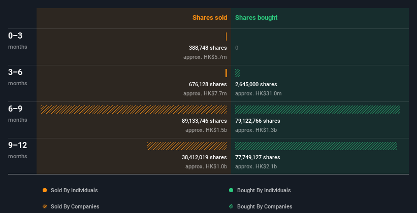 insider-trading-volume