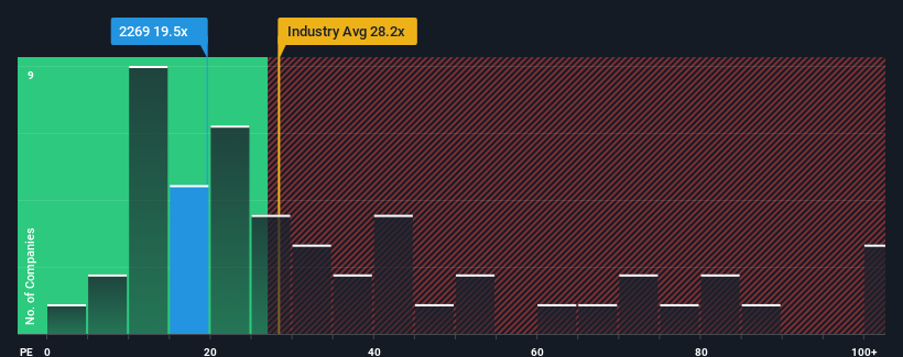 pe-multiple-vs-industry