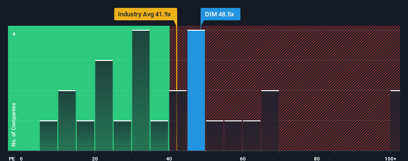 pe-multiple-vs-industry