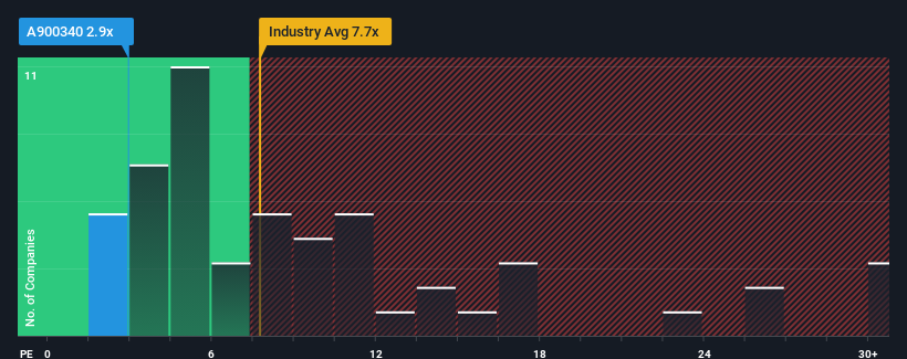 pe-multiple-vs-industry