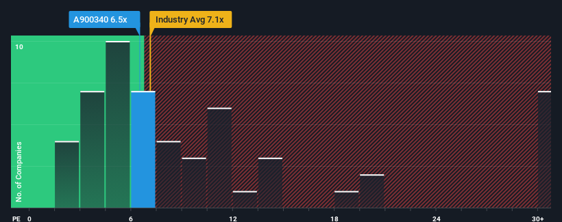 pe-multiple-vs-industry