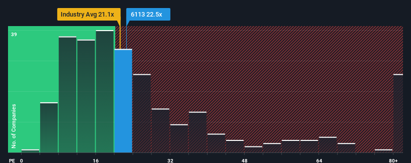 pe-multiple-vs-industry
