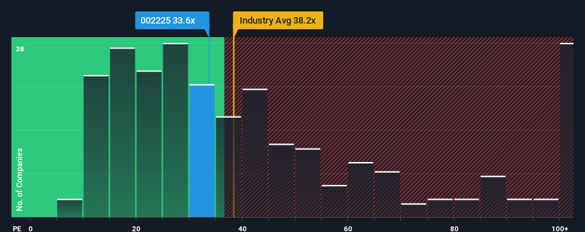 pe-multiple-vs-industry