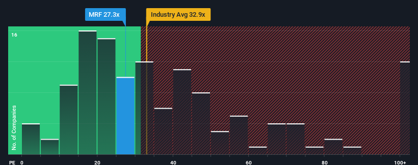 pe-multiple-vs-industry