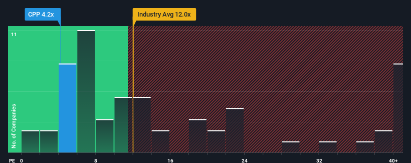 pe-multiple-vs-industry