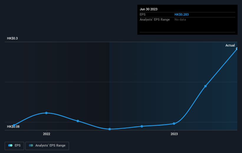 earnings-per-share-growth