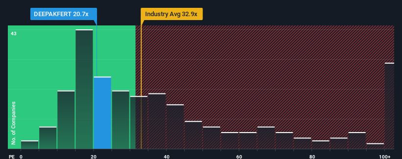 pe-multiple-vs-industry