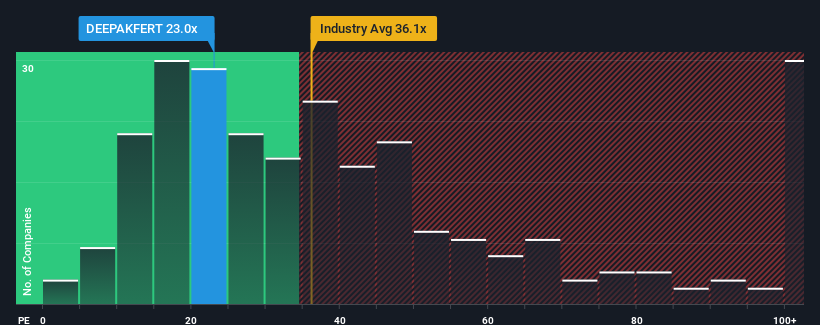 pe-multiple-vs-industry