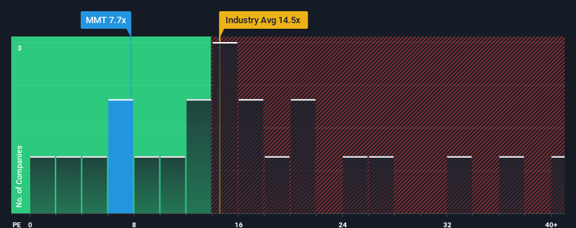 pe-multiple-vs-industry