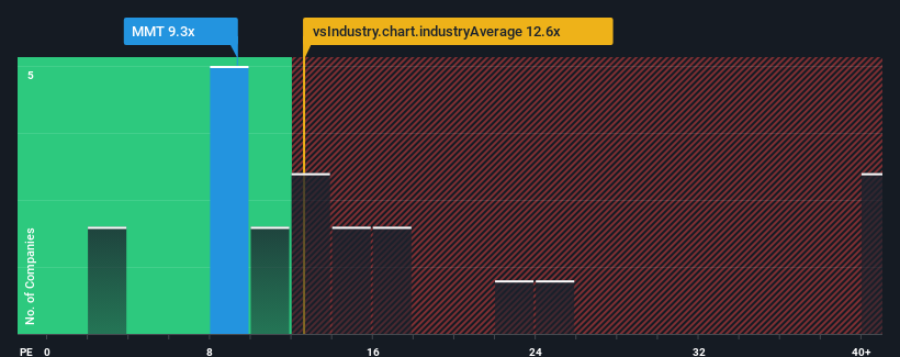 pe-multiple-vs-industry