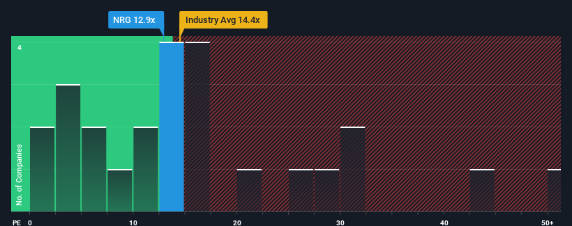 pe-multiple-vs-industry