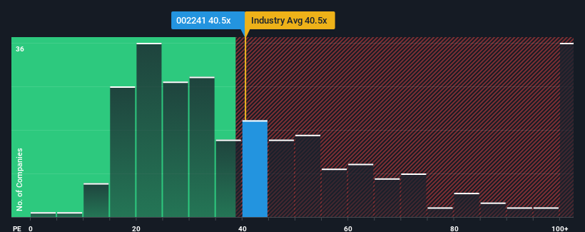 pe-multiple-vs-industry