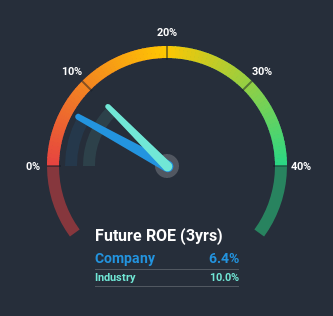 roe