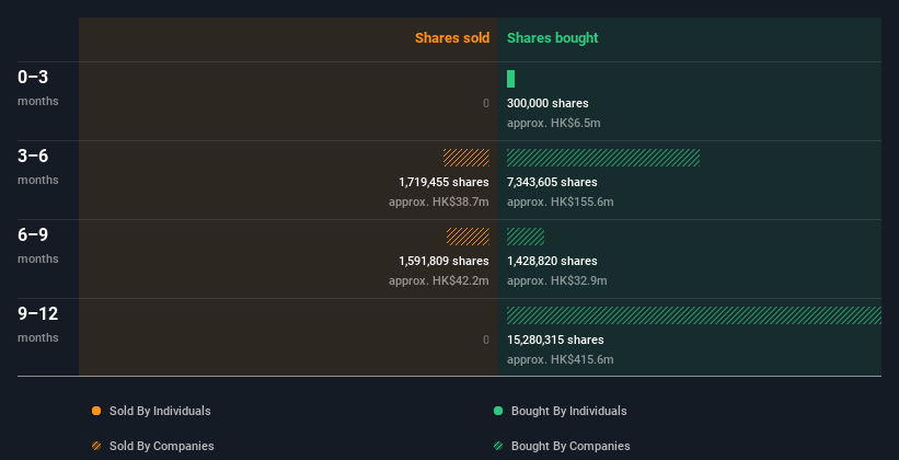 insider-trading-volume