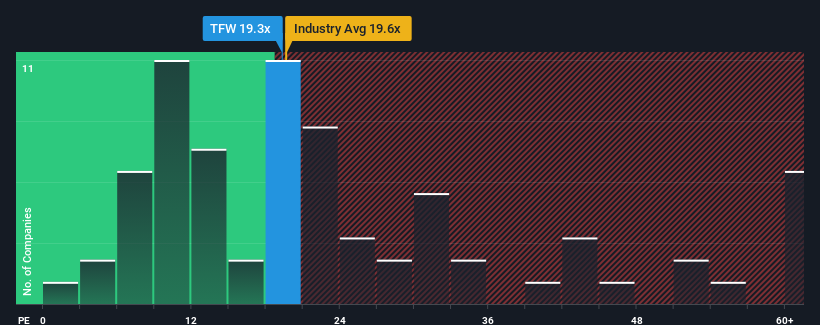 pe-multiple-vs-industry