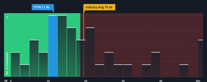 pe-multiple-vs-industry