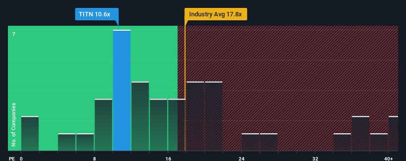 pe-multiple-vs-industry