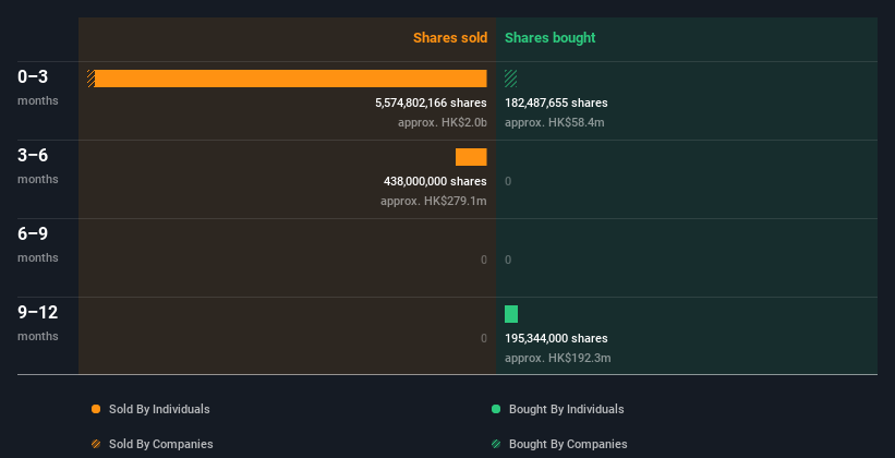 insider-trading-volume