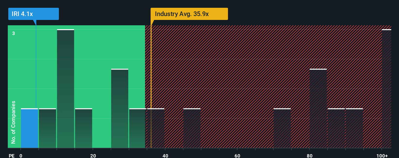 pe-multiple-vs-industry