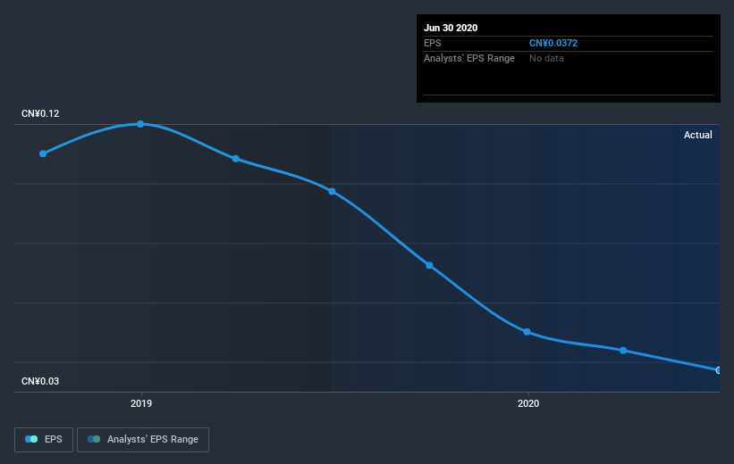 earnings-per-share-growth