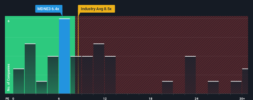 pe-multiple-vs-industry