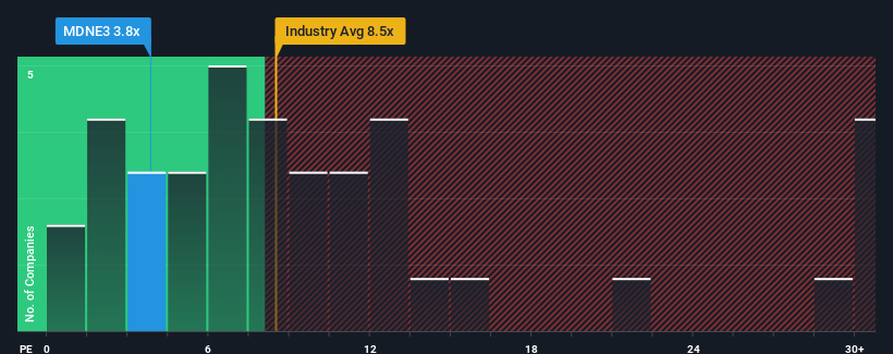 pe-multiple-vs-industry