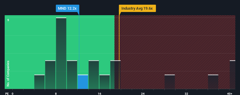 pe-multiple-vs-industry