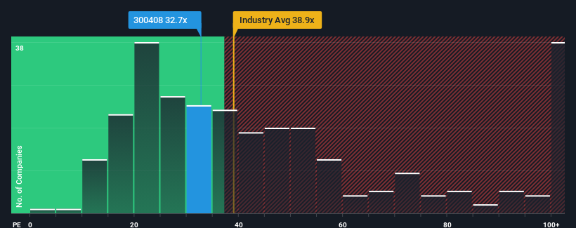 pe-multiple-vs-industry