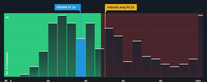 pe-multiple-vs-industry