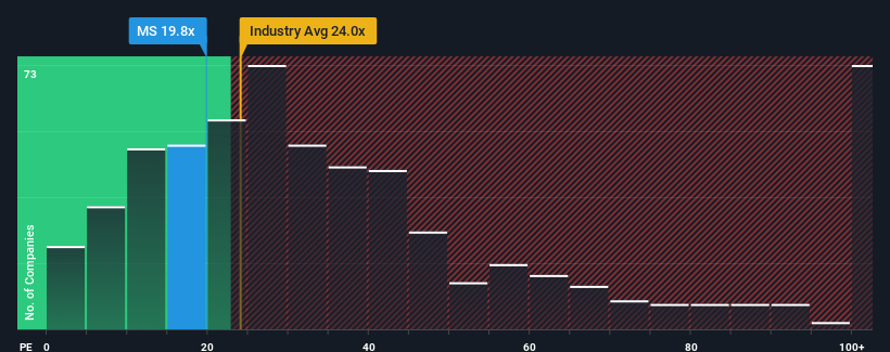 pe-multiple-vs-industry