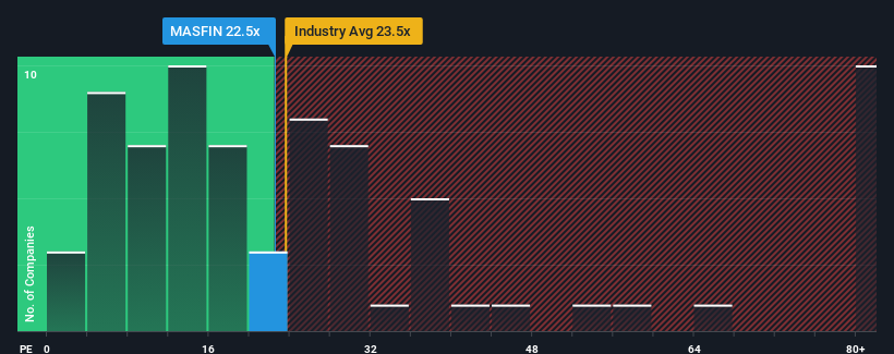 pe-multiple-vs-industry