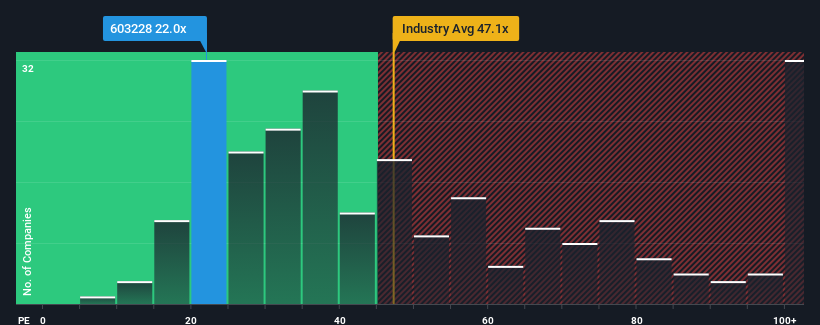 pe-multiple-vs-industry