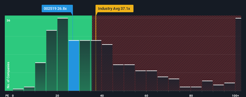 pe-multiple-vs-industry