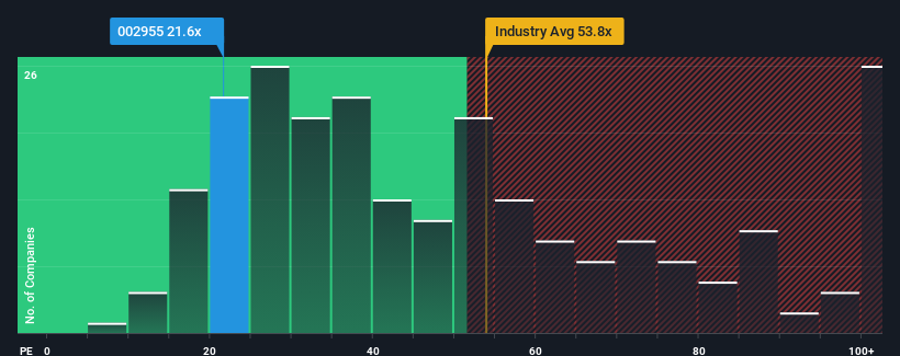 pe-multiple-vs-industry