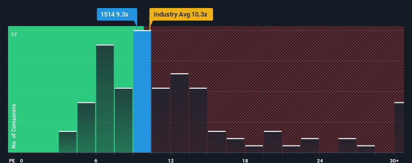 pe-multiple-vs-industry