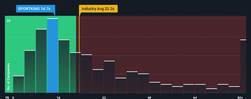 pe-multiple-vs-industry