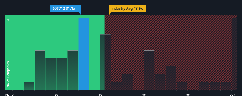 pe-multiple-vs-industry