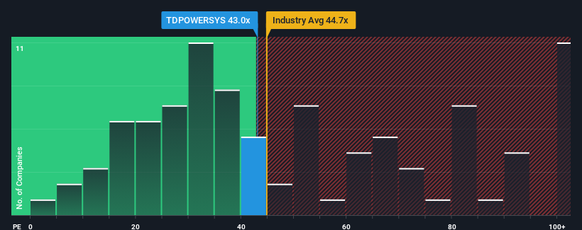 pe-multiple-vs-industry