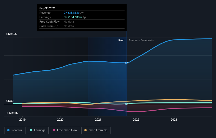 What You Need To Know About JinkoSolar Holding Co., Ltd.'s (NYSE:JKS ...