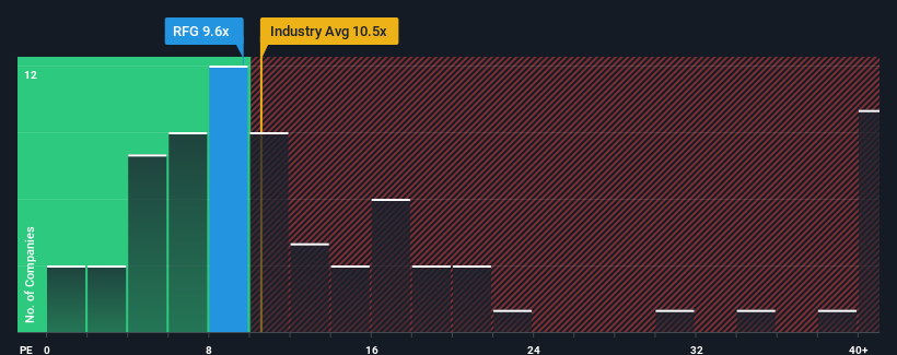 pe-multiple-vs-industry