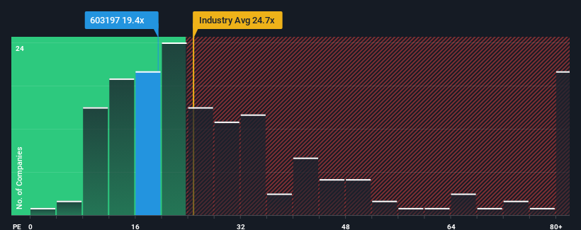 pe-multiple-vs-industry