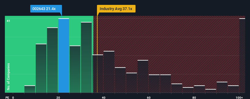 pe-multiple-vs-industry