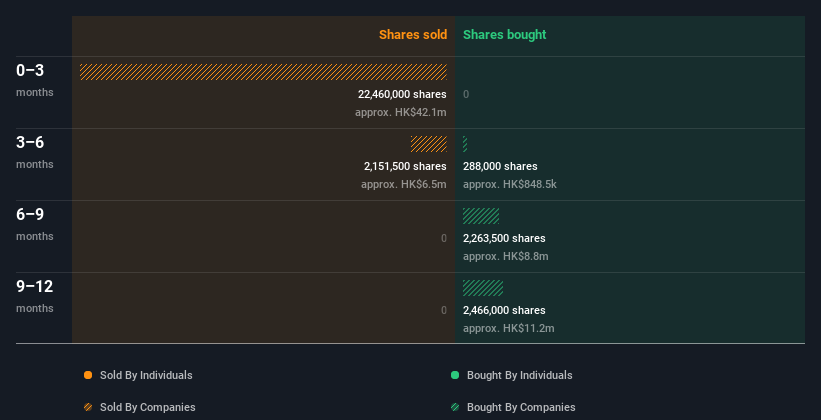 insider-trading-volume