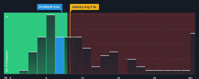 pe-multiple-vs-industry