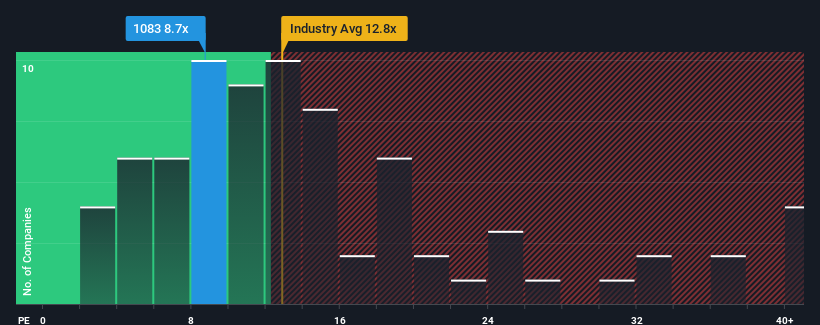 pe-multiple-vs-industry