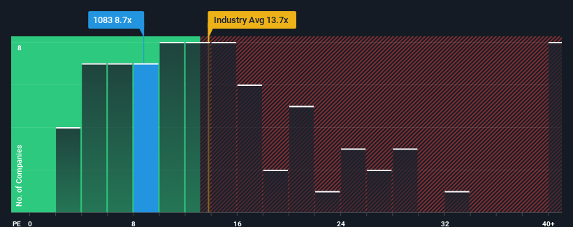 pe-multiple-vs-industry