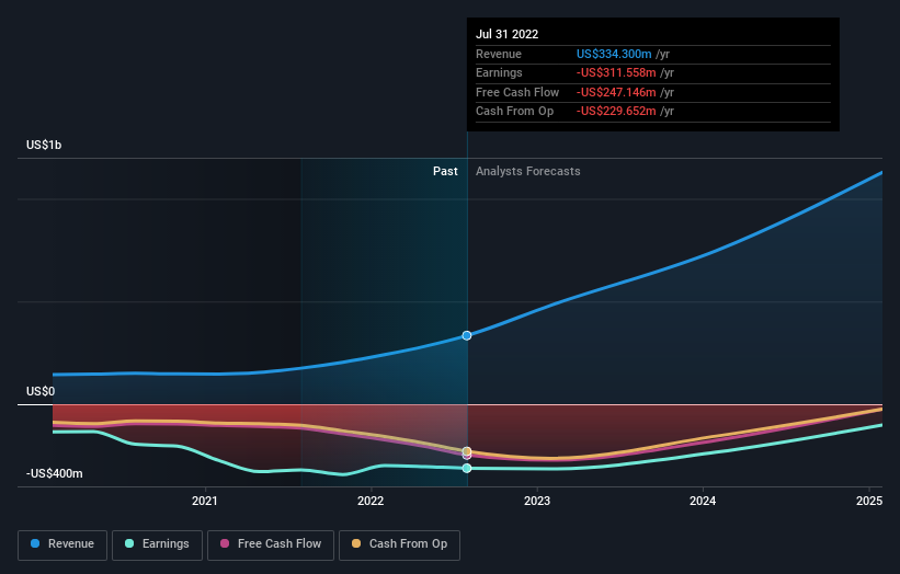 Chpt Earnings Date 2025 Janice Olympie
