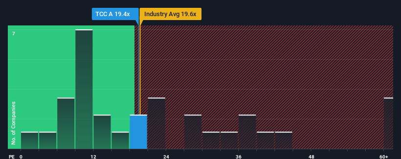 pe-multiple-vs-industry