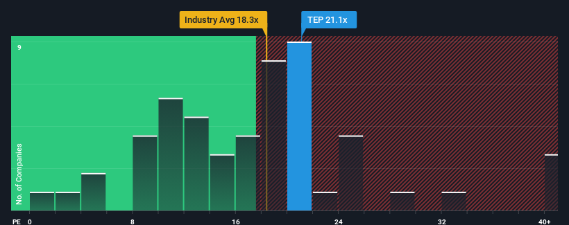 pe-multiple-vs-industry